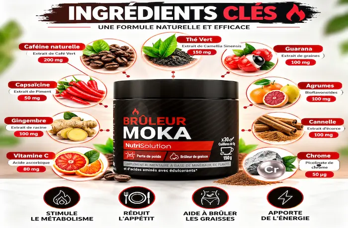 Ingrédients Brûleur Moka